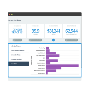 addressreport6